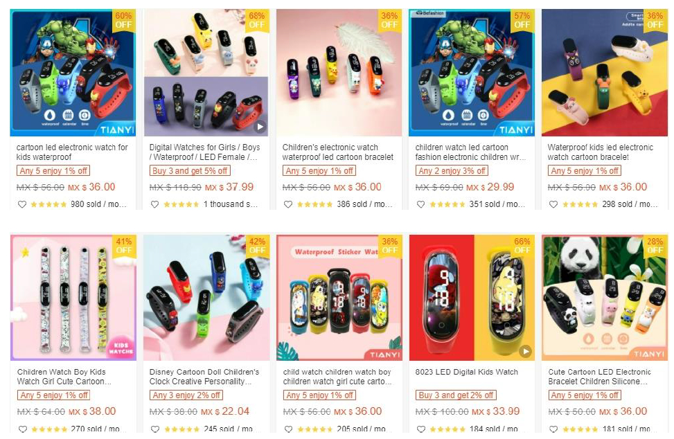 【Shopee市場周報】蝦皮墨西哥站2021年8月第2周市場周報