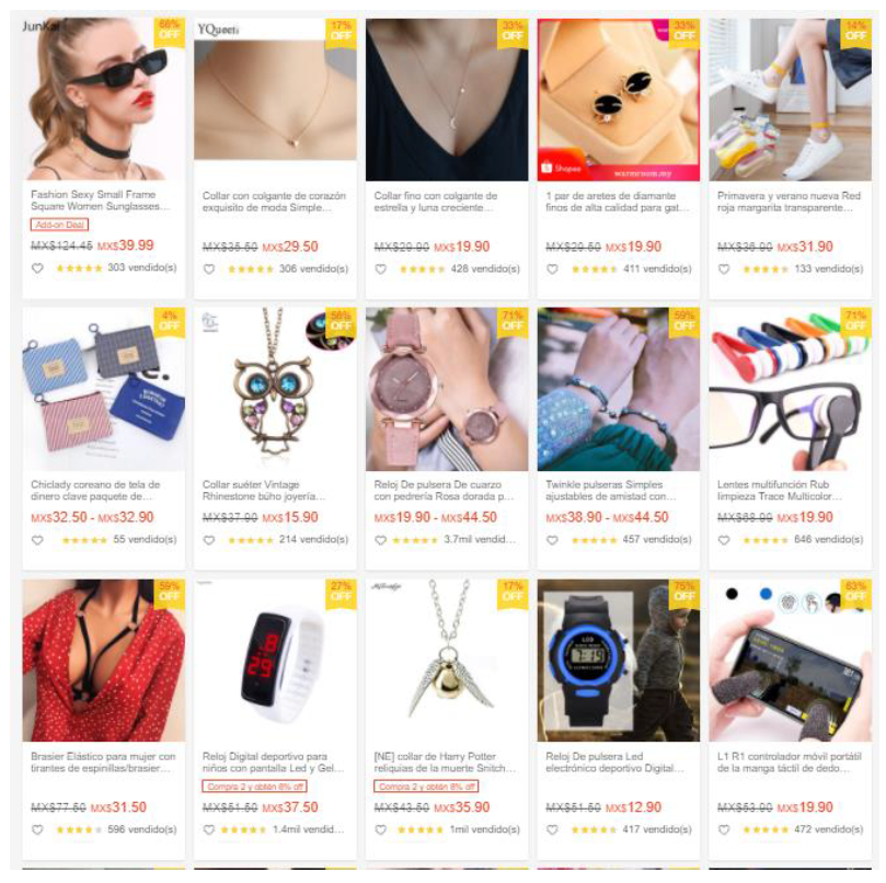 【Shopee市場周報】蝦皮墨西哥站2021年8月第2周市場周報