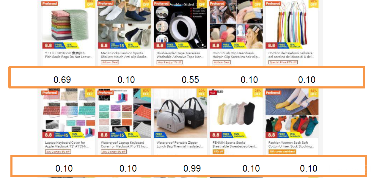 【Shopee市場周報】蝦皮新加坡站2021年8月第2周市場周報