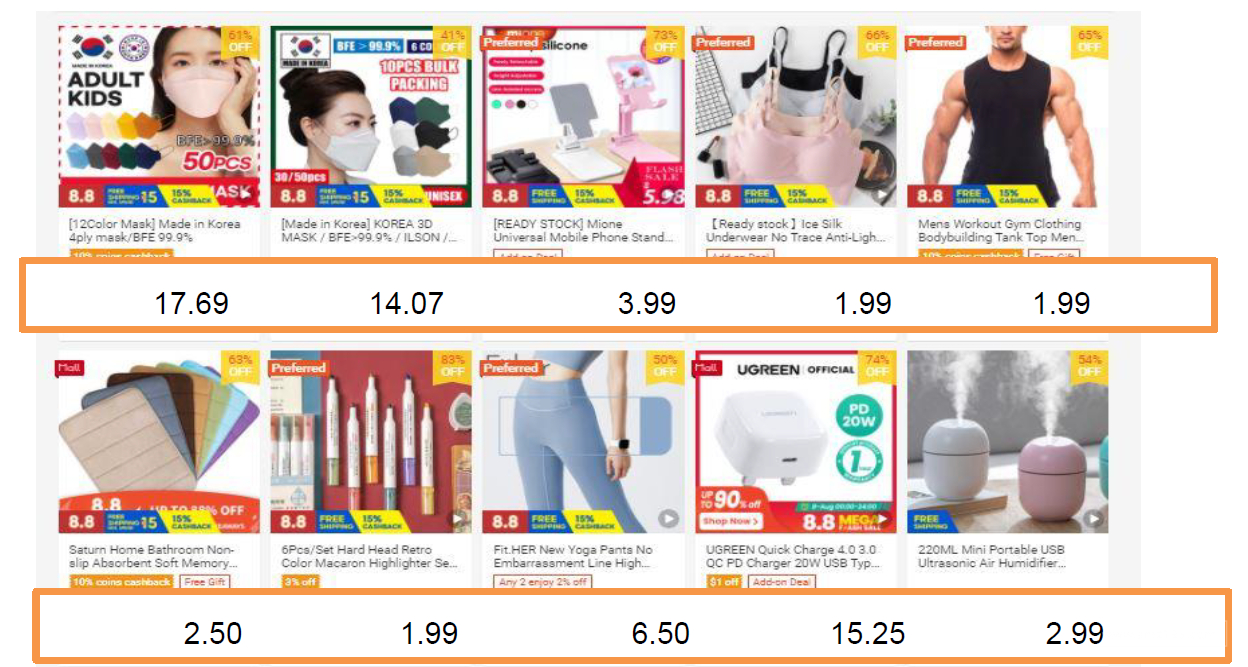 【Shopee市場周報】蝦皮新加坡站2021年8月第2周市場周報