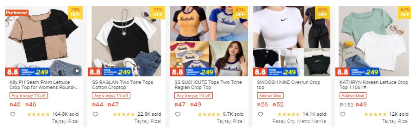 【Shopee市場周報】蝦皮菲律賓站2021年8月第1周市場周報