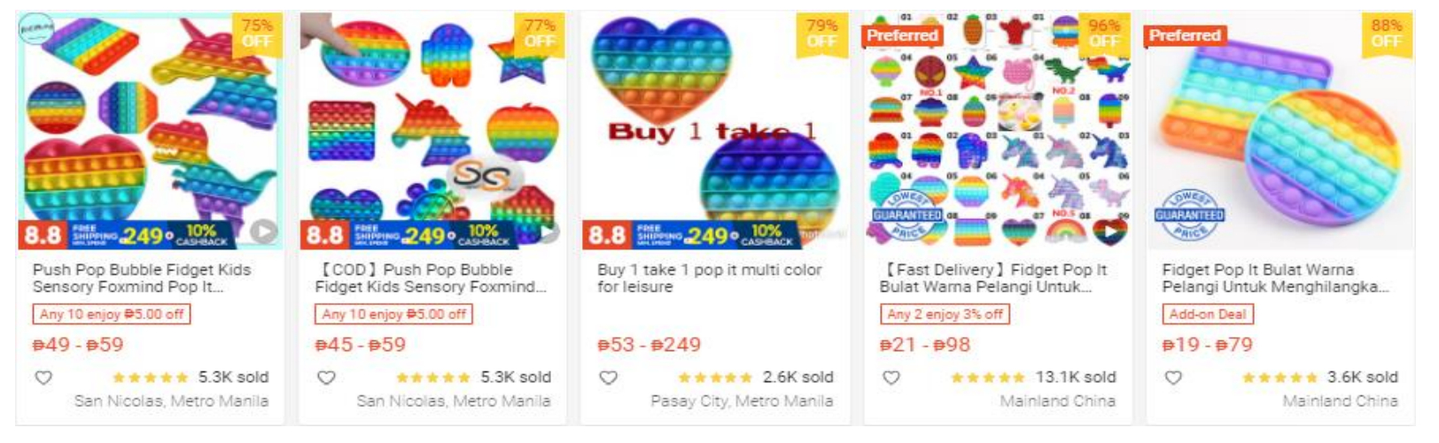 【Shopee市場周報】蝦皮菲律賓站2021年8月第1周市場周報