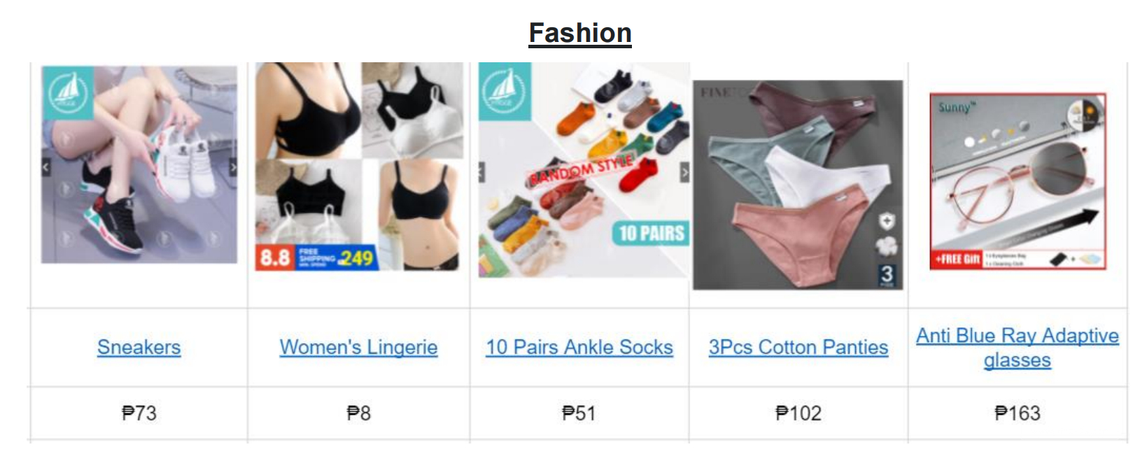 【Shopee市場周報】蝦皮菲律賓站2021年8月第1周市場周報