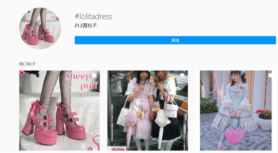 Lolita裙，哥特裙市場還有沒有機會