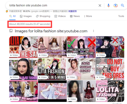 Lolita裙，哥特裙市場還有沒有機會