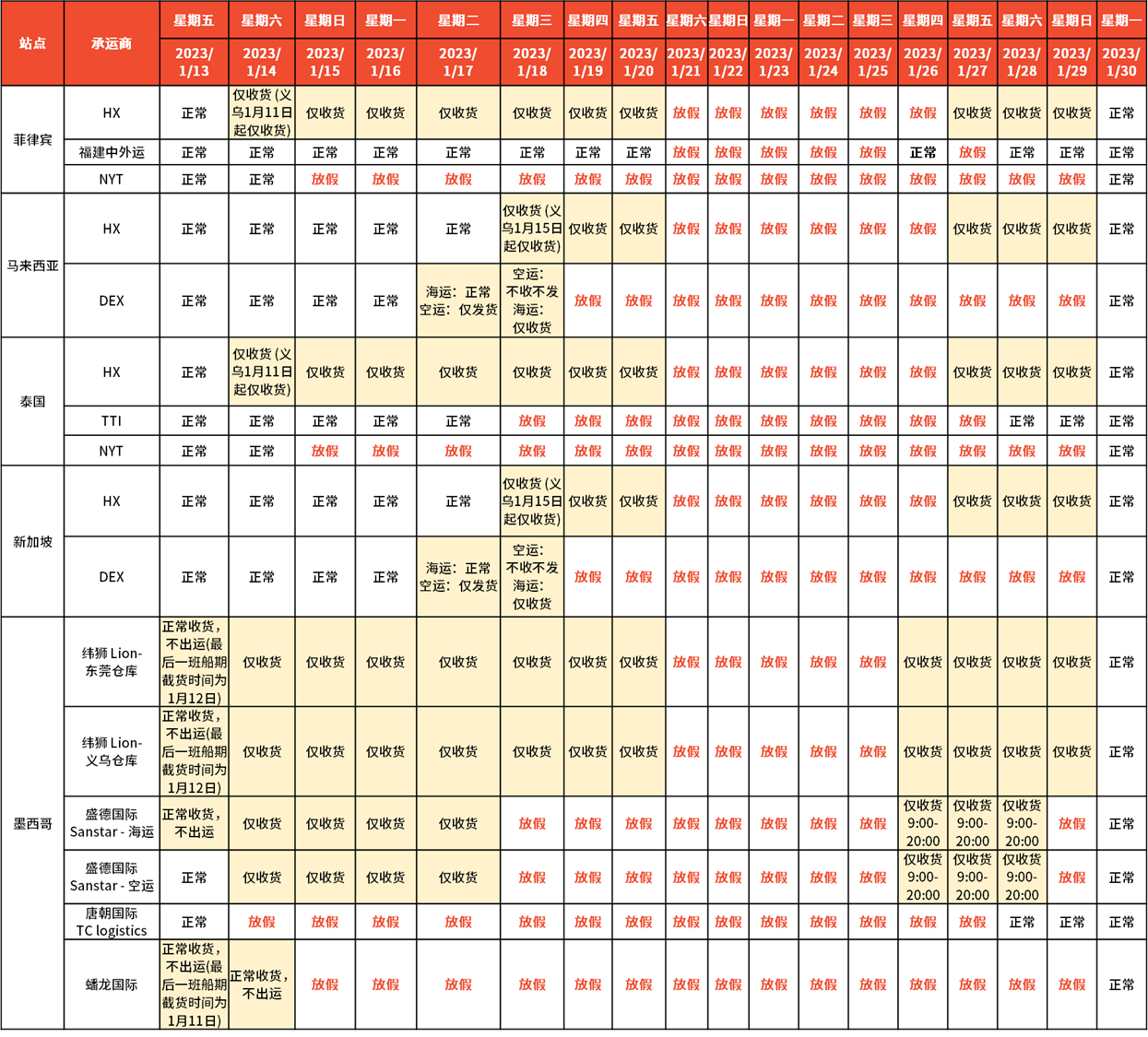 Shopee2023年春節放假安排通知！
