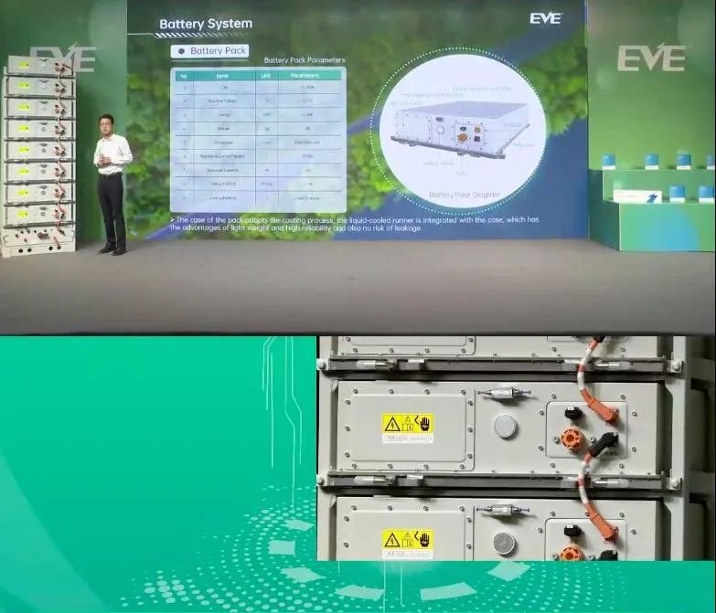 1660026138916890.png 新能源賽道持續升溫 鋰電池龍頭億緯鋰能備戰外貿雙11