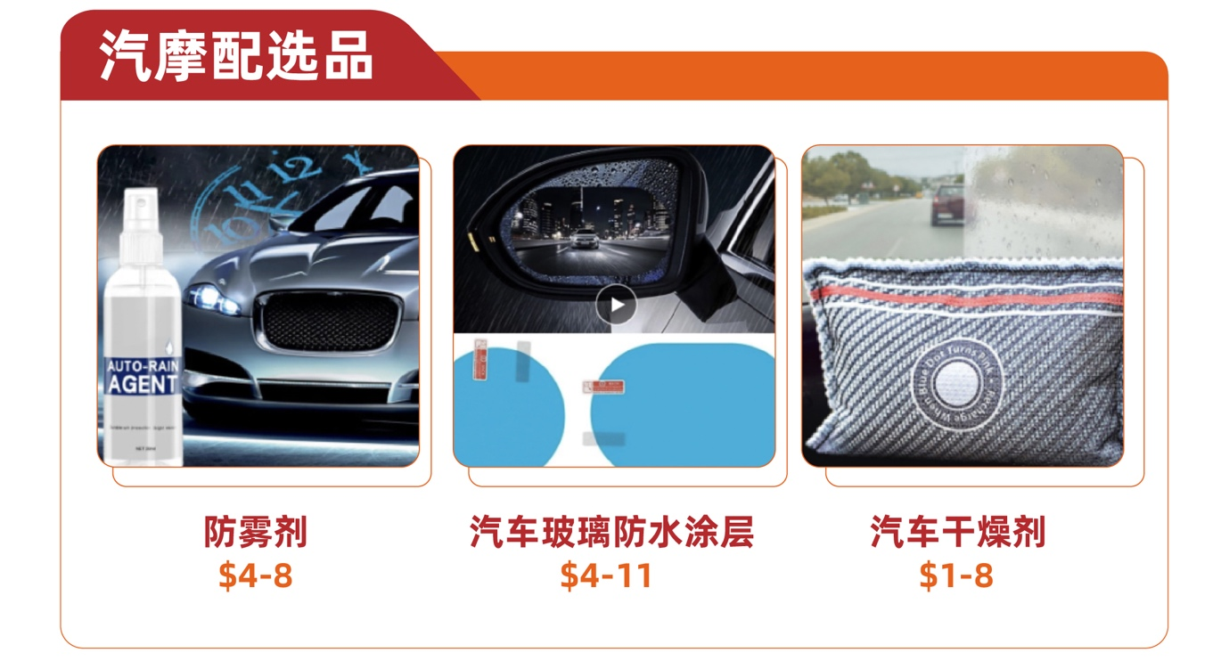 1657884200348379.png 速賣通發(fā)布7月份韓國機會洞察:中國雨傘需求量暴漲5倍