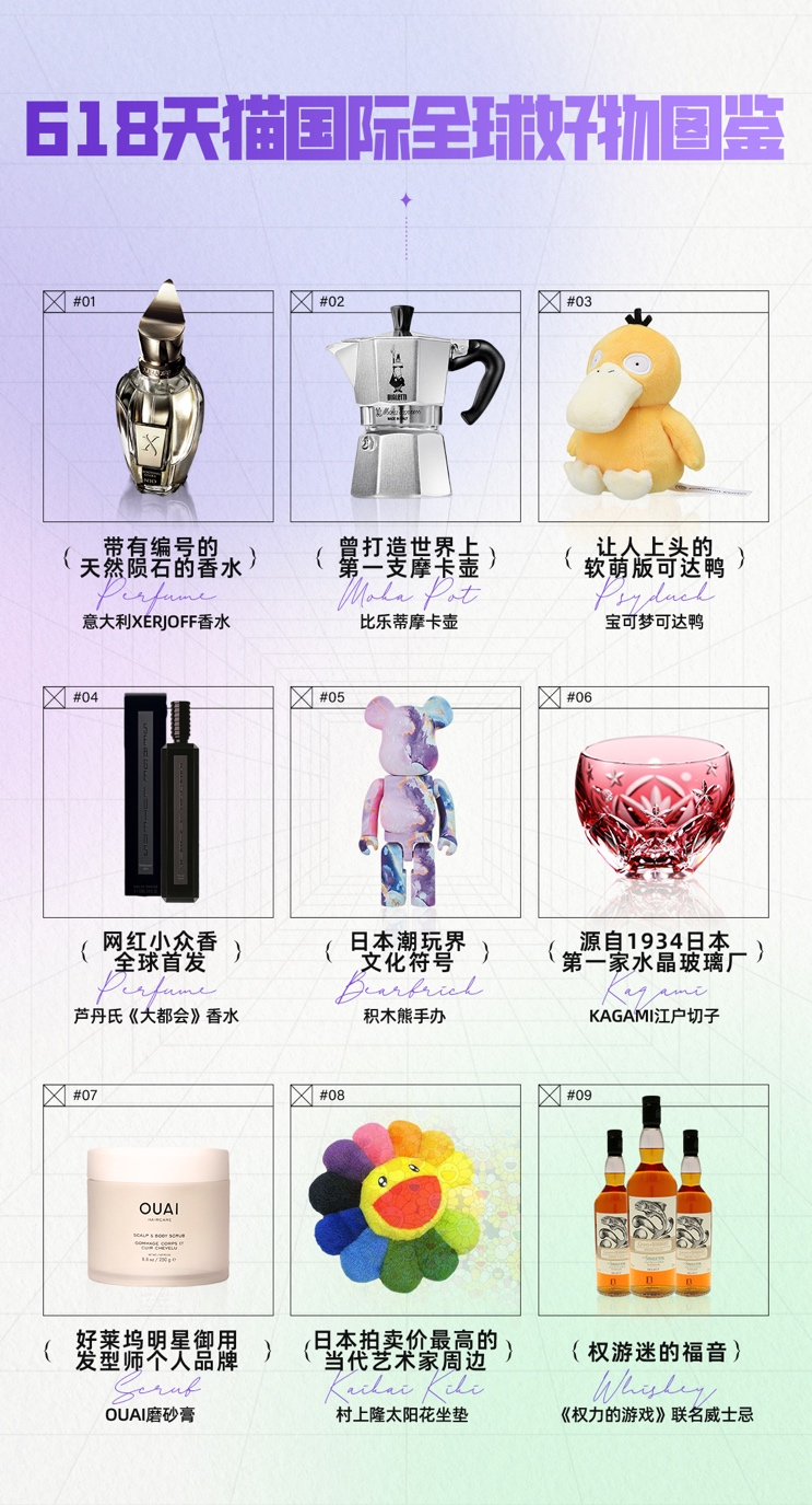 1654596823261467.png 原版可達(dá)鴨、意式摩卡壺鼻祖 天貓618海淘商品爆款清單來了!