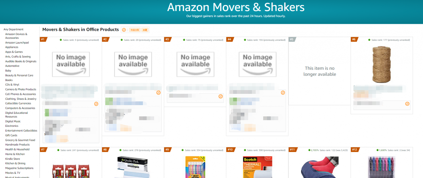 1638328470246728.png 亞馬遜搞事情?玩具類目大量TOP鏈接不可售