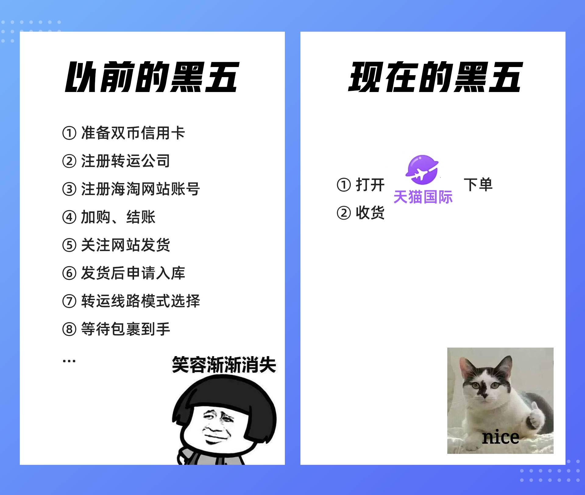 1637907681836016.png 黑五新變:海外實體店、線上網站都在天貓國際打折