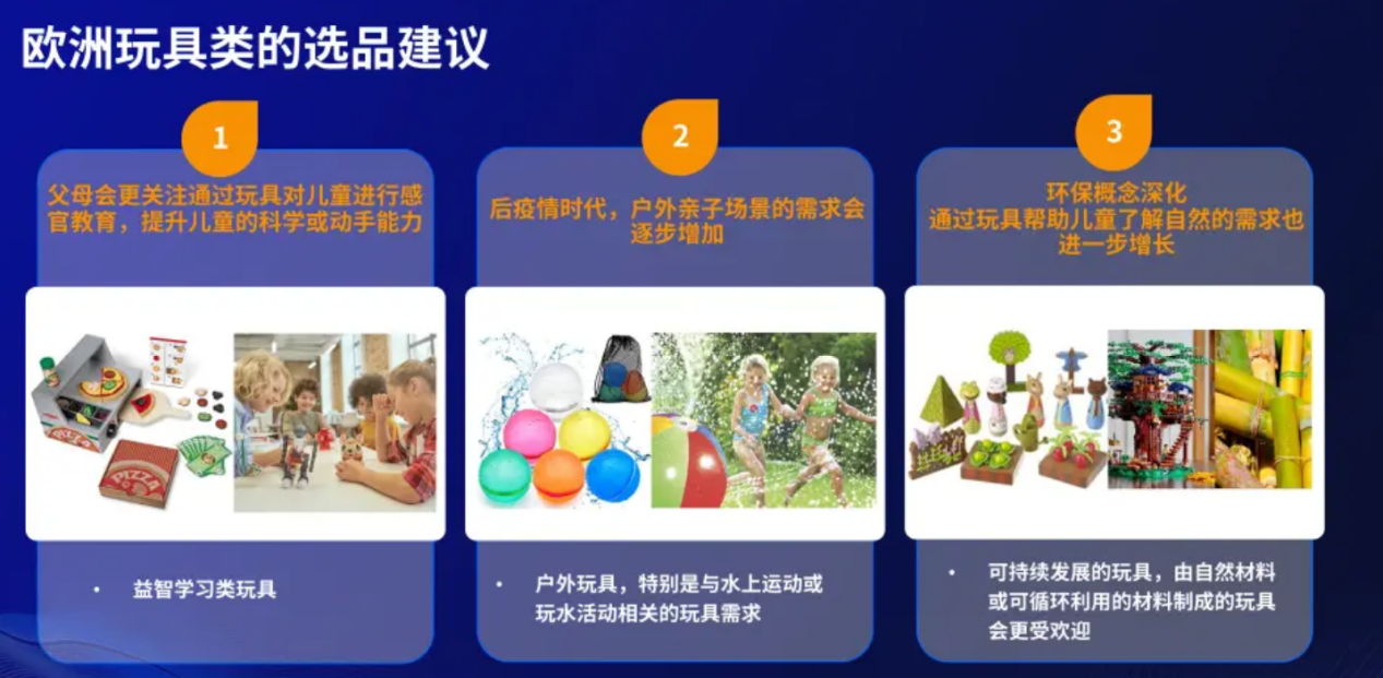 官方解讀:2023亞馬遜歐洲、日本市場消費趨勢及品類商機