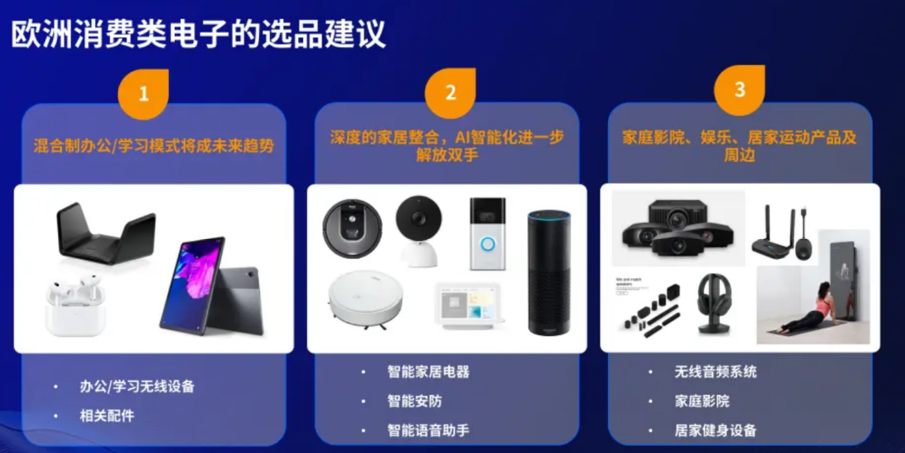 官方解讀:2023亞馬遜歐洲、日本市場消費趨勢及品類商機
