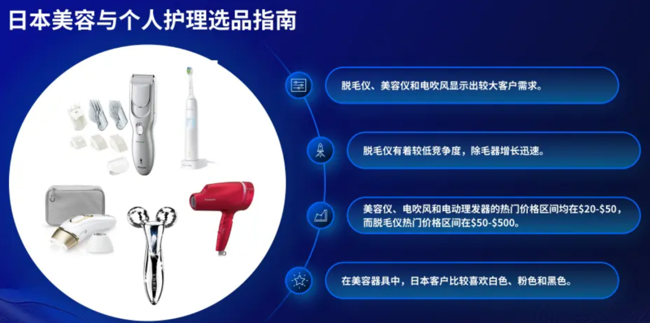 官方解讀:2023亞馬遜歐洲、日本市場消費趨勢及品類商機