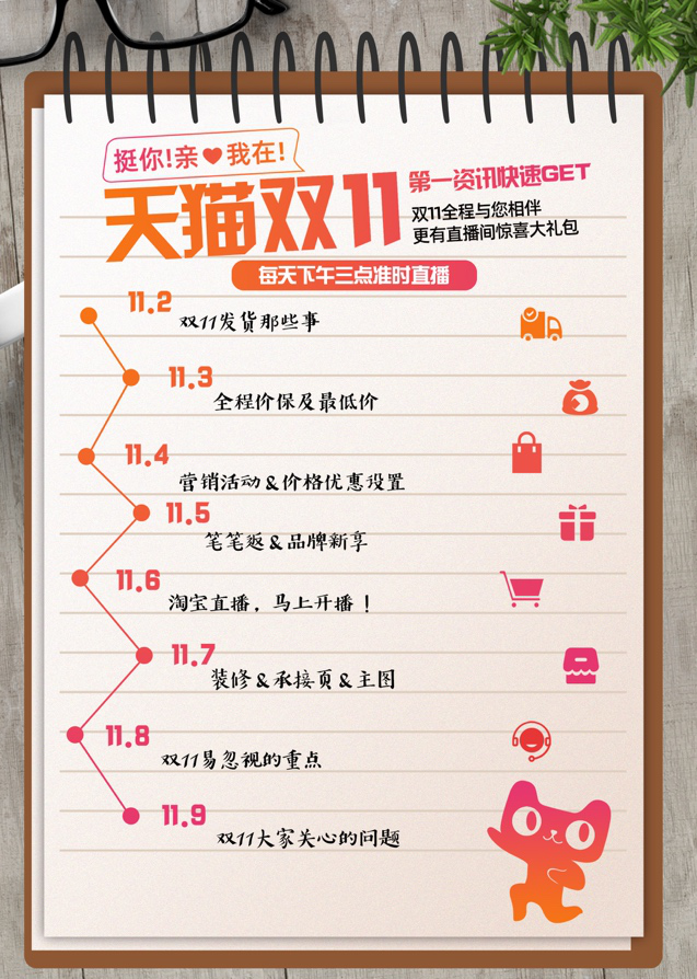 1604300801955642.png 阿里CCO為商家量身打造“躺賺秘籍”,天貓雙11聯(lián)播8場