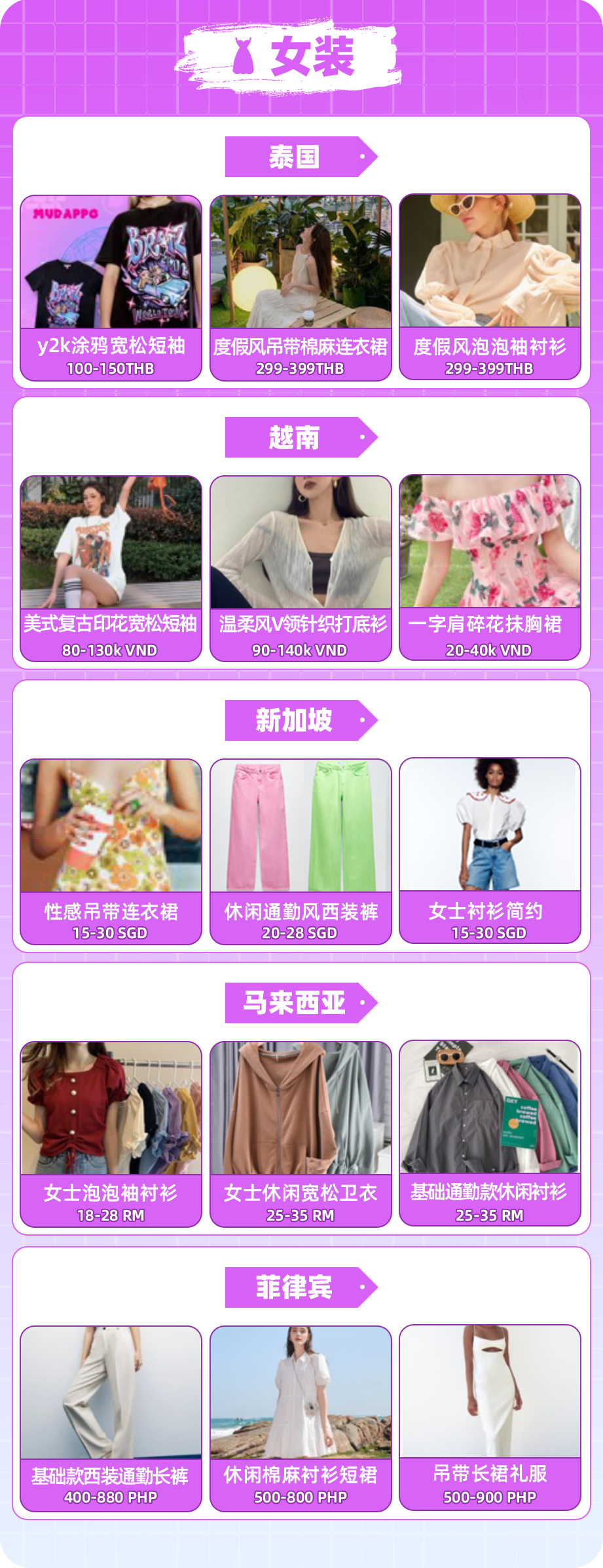 當(dāng)盛夏遇上生日大促,這些大熱時尚爆品你都上架了嗎?