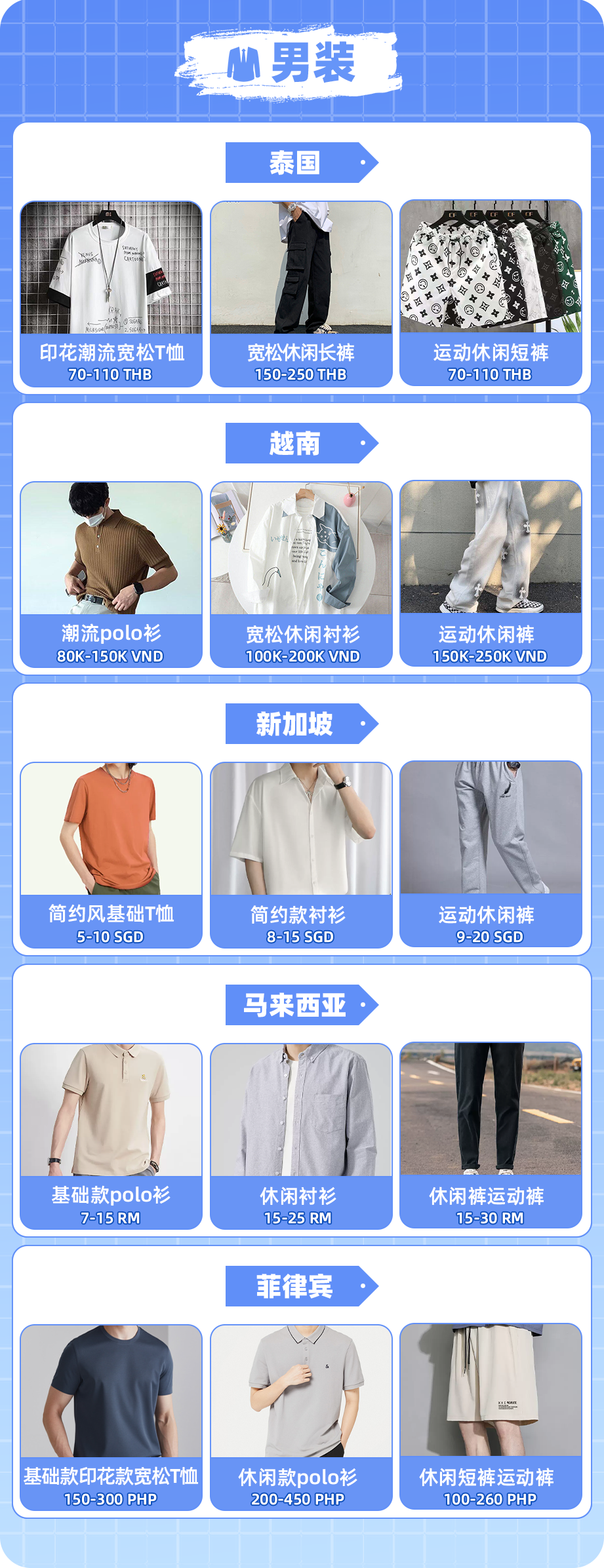 當(dāng)盛夏遇上生日大促,這些大熱時尚爆品你都上架了嗎?