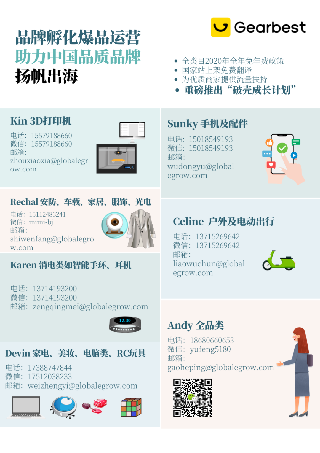 1591259857109549.png Gearbest:全類目免年費(fèi)招商?推出“破殼成長計(jì)劃”