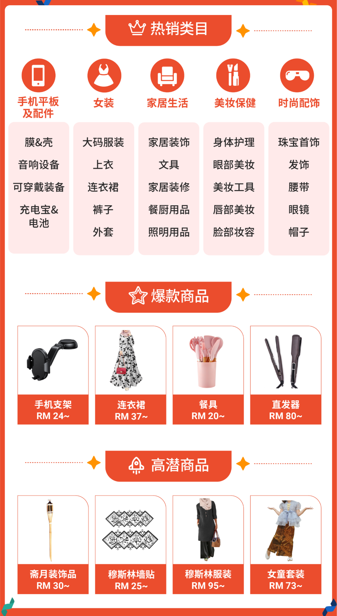 開年首波超級大促選品來襲! 3.3和3.15流量高峰, 單量狂飆