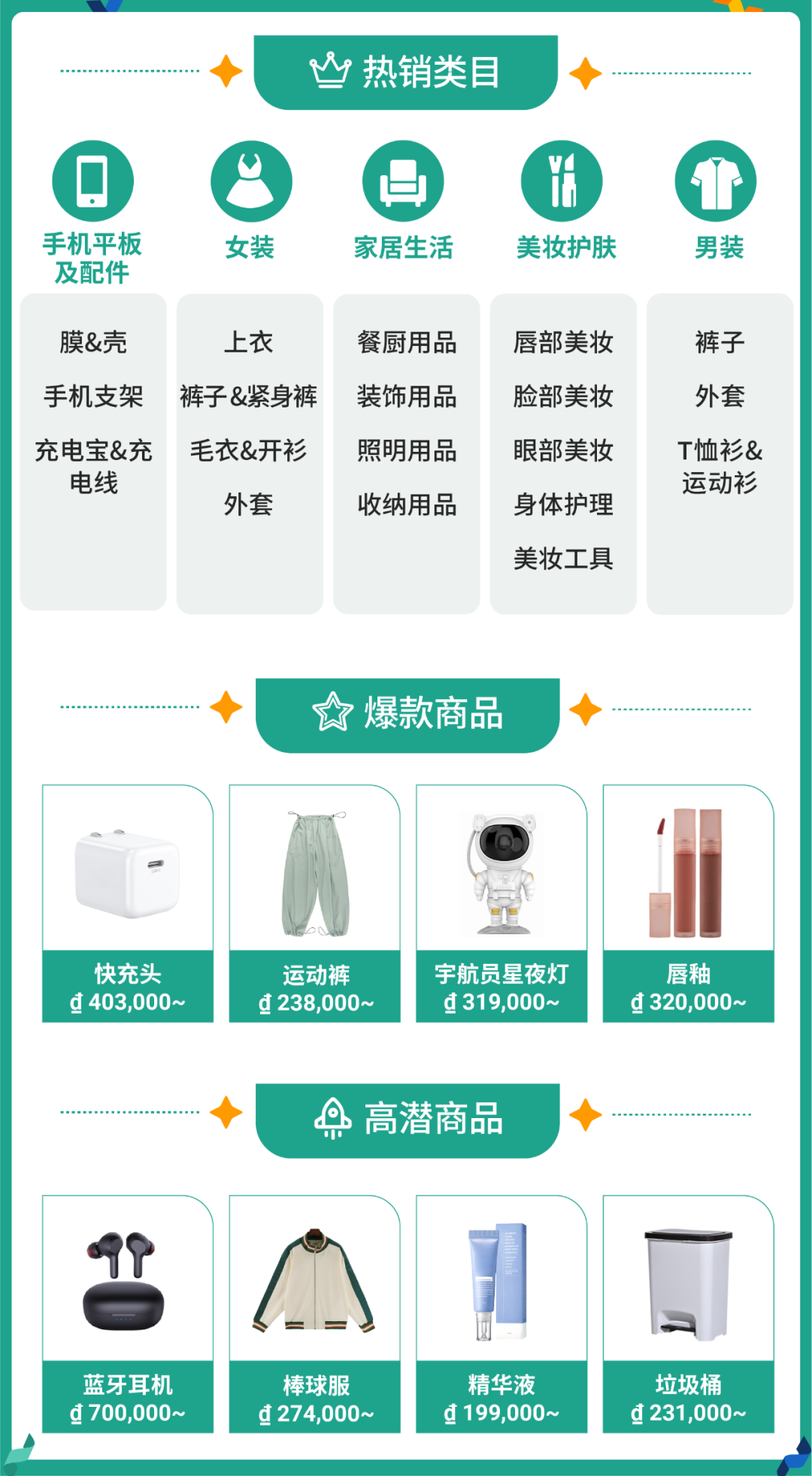 開年首波超級大促選品來襲! 3.3和3.15流量高峰, 單量狂飆