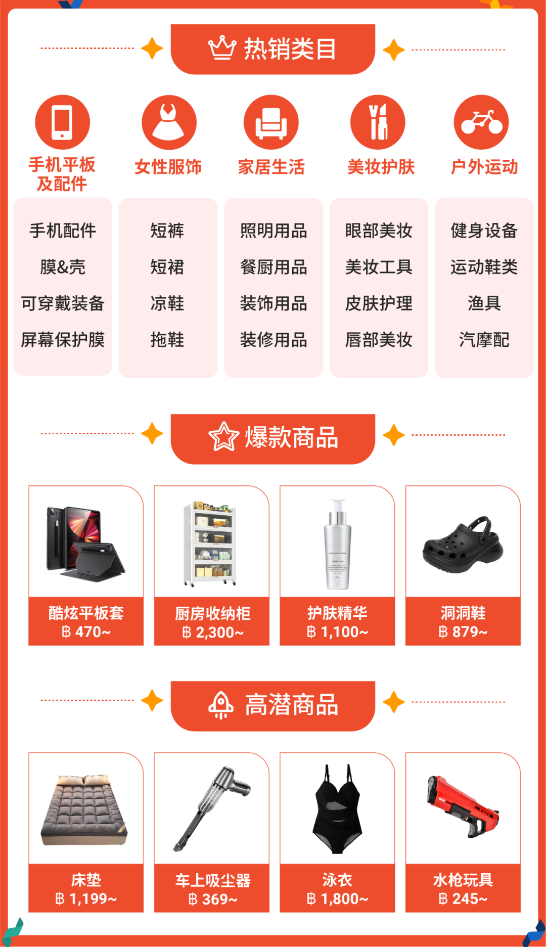 開年首波超級大促選品來襲! 3.3和3.15流量高峰, 單量狂飆