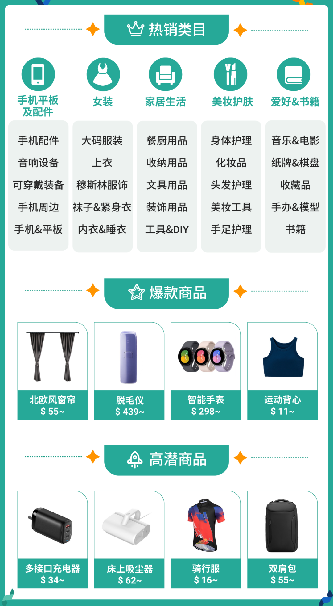 開年首波超級大促選品來襲! 3.3和3.15流量高峰, 單量狂飆