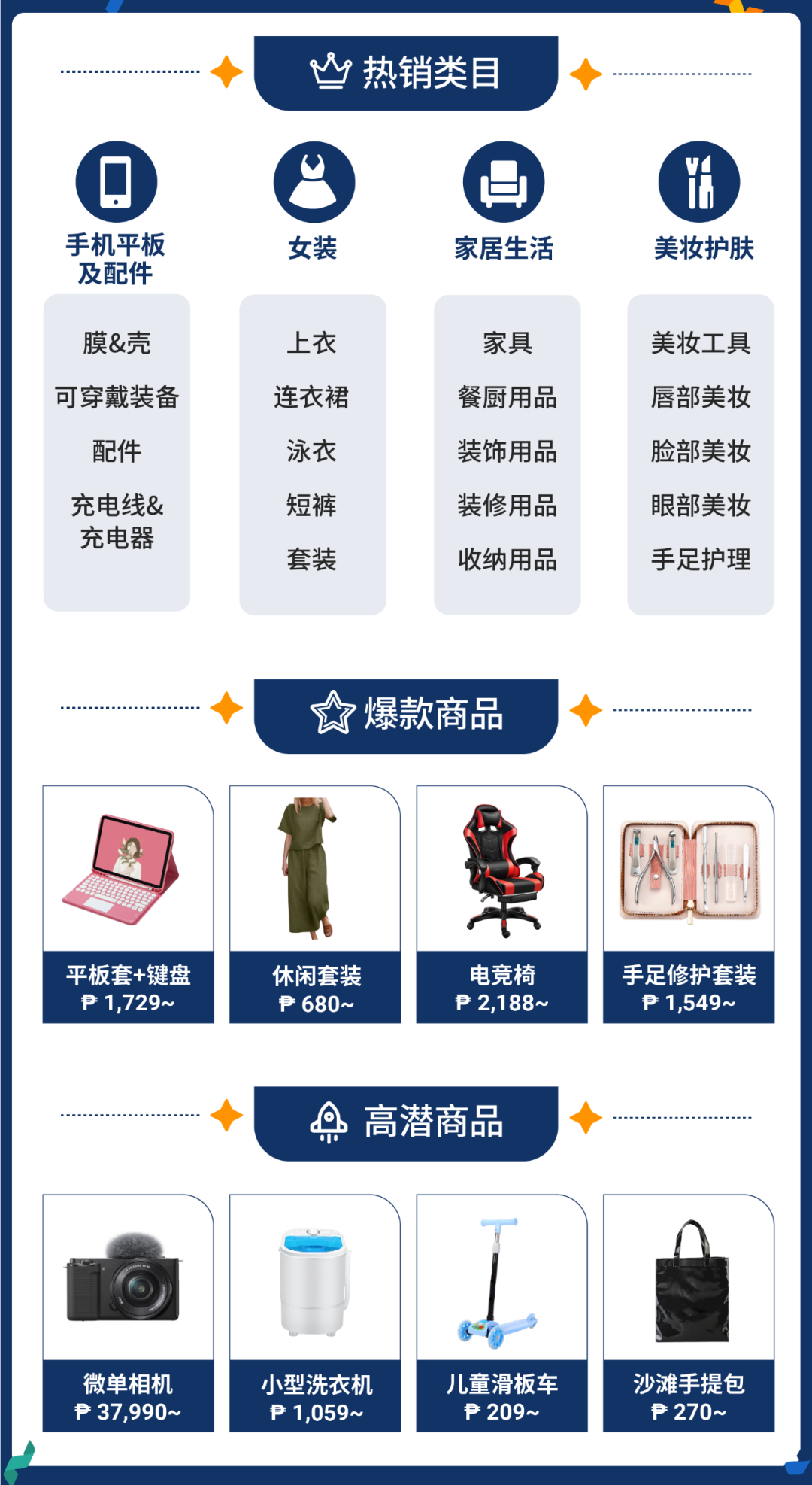 開年首波超級大促選品來襲! 3.3和3.15流量高峰, 單量狂飆