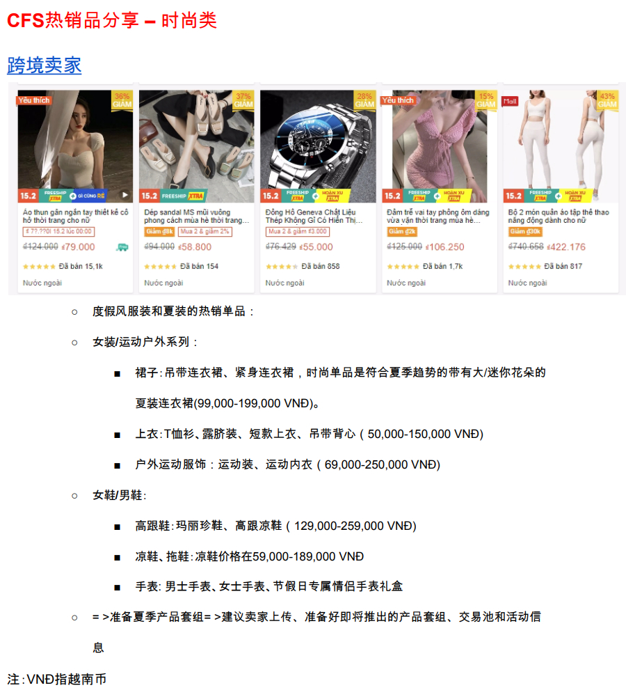 【Shopee市場(chǎng)周報(bào)】蝦皮越南站2023年2月第3周市場(chǎng)周報(bào)