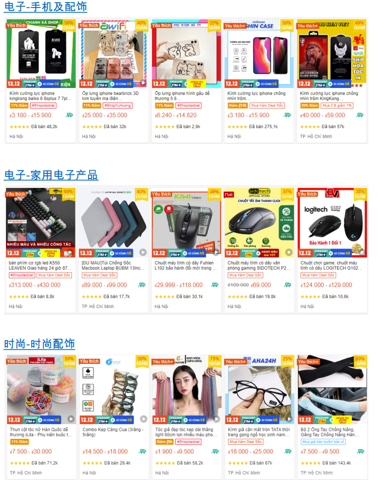 【Shopee市場周報】蝦皮越南站2023年2月第2周市場周報