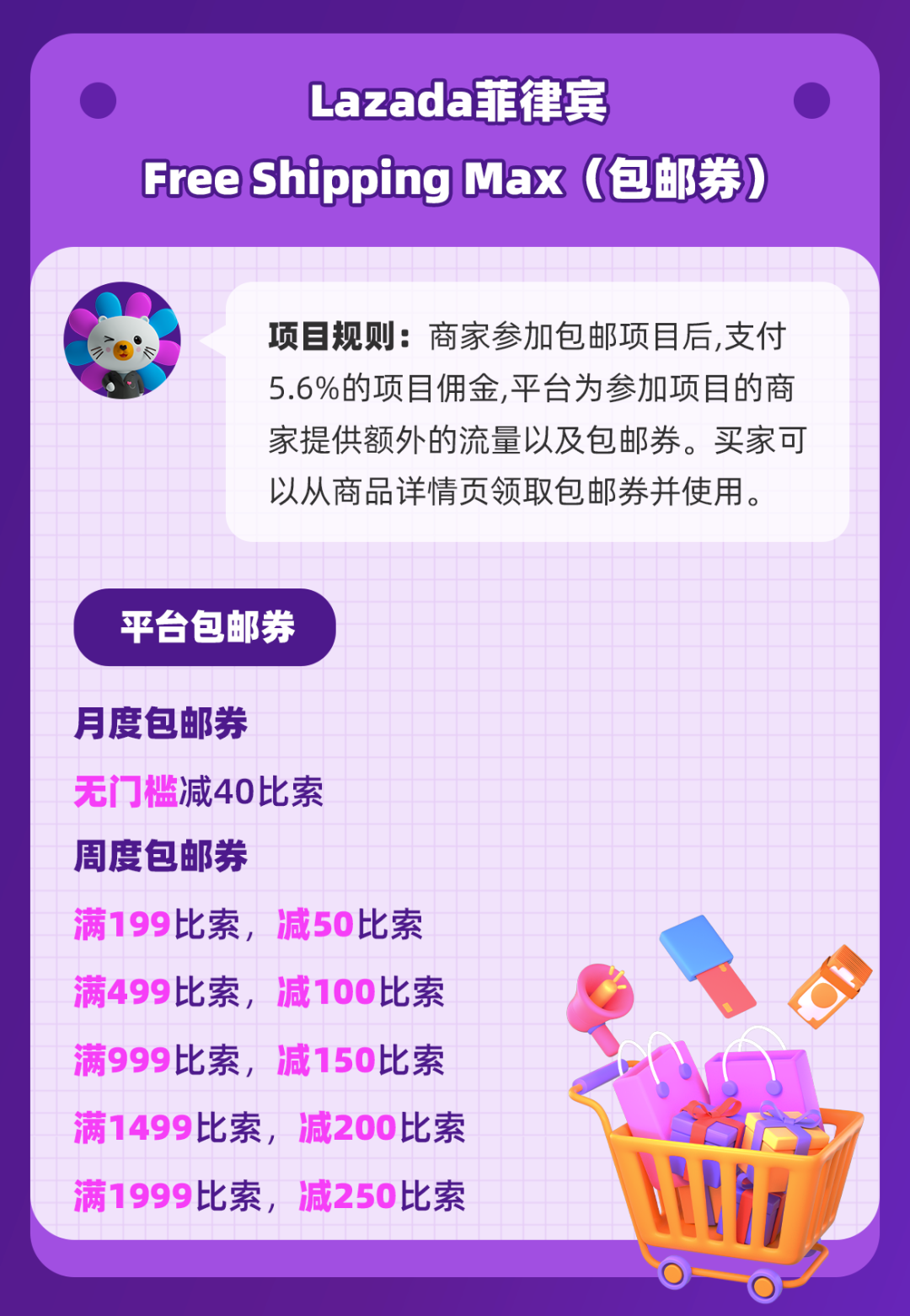 Lazada發布2.6% 項目返傭補貼 速來了解！