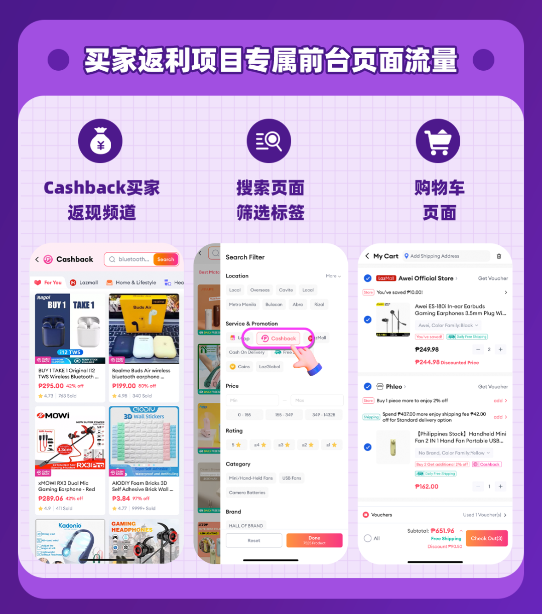 Lazada發布2.6% 項目返傭補貼 速來了解！