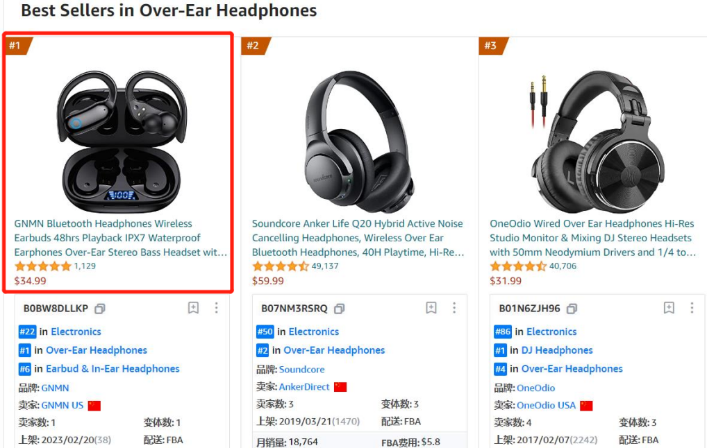 干掉Anker,月售百萬美金!3C賣家有多野?