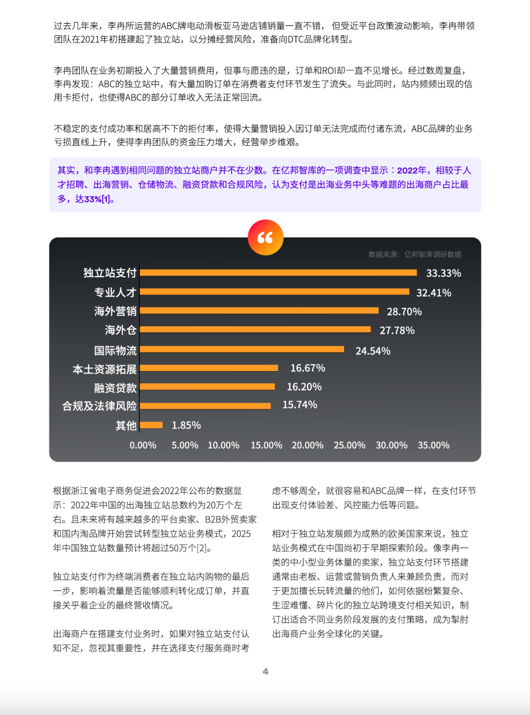 優(yōu)化獨立站支付的6大環(huán)節(jié),多數(shù)跨境賣家只關(guān)注1個?
